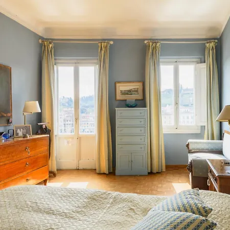 - Splendid Lungarno Panoramic View